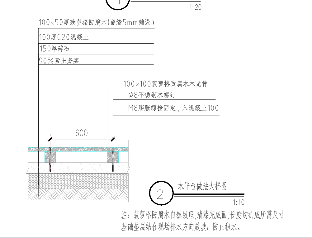 定額