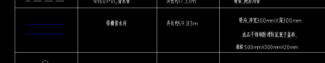 定額