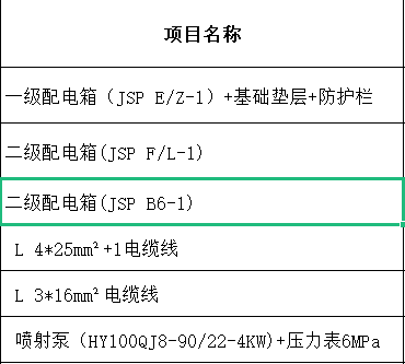 配電箱