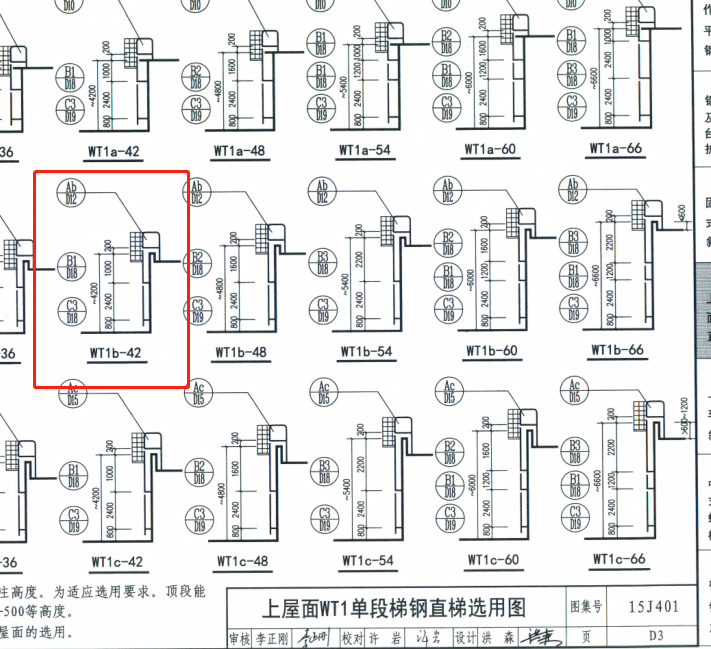 序號