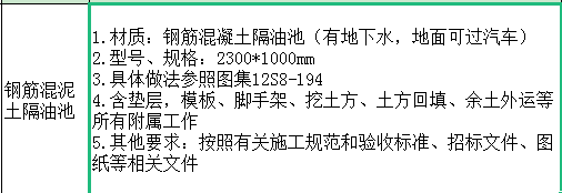 定額問題