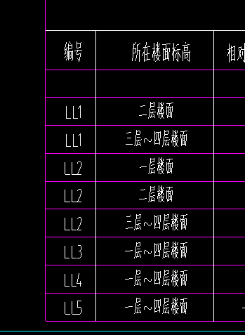 連梁