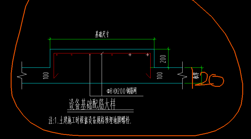 設(shè)備基礎(chǔ)