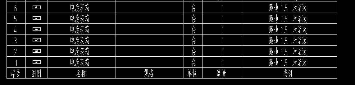 定額