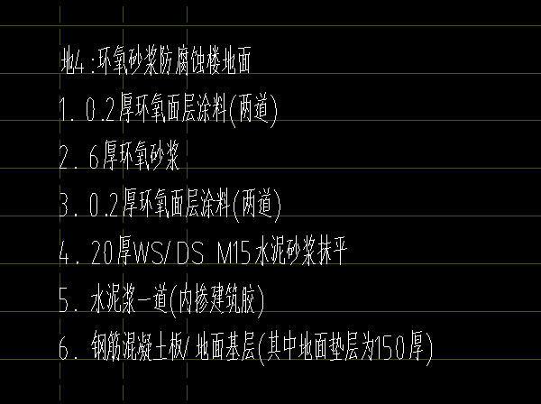 定額