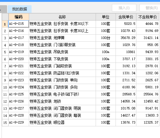 套定額