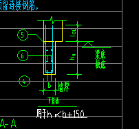 其他鋼筋