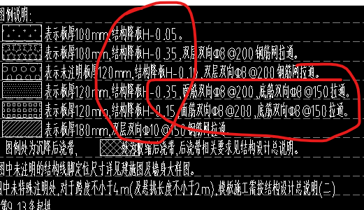 降板
