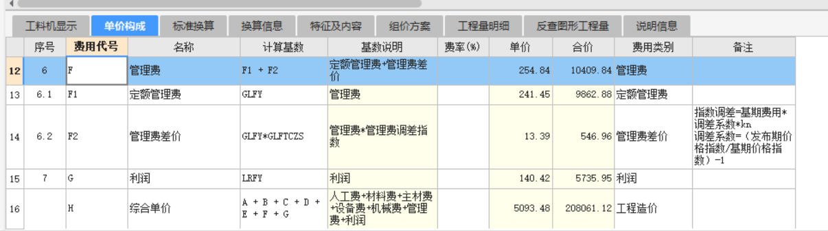 管理費(fèi)