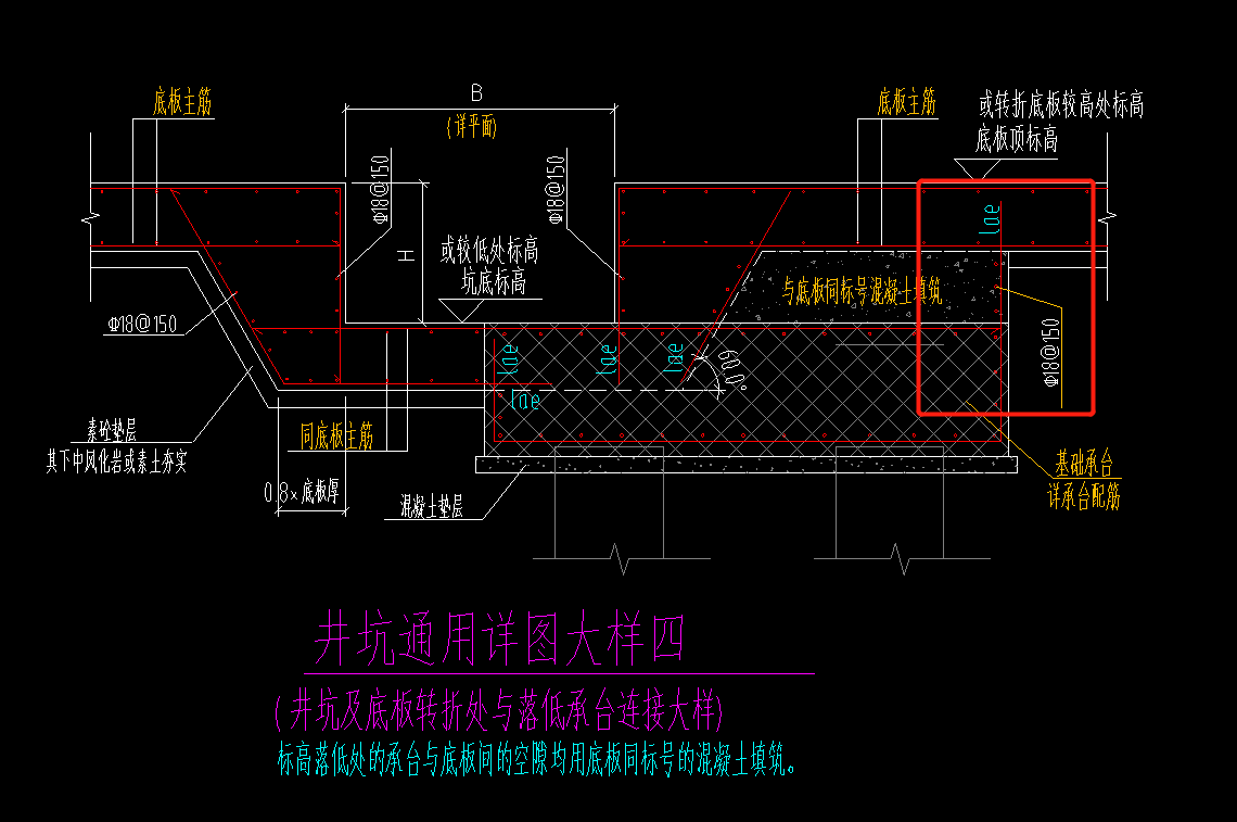 基礎(chǔ)鋼筋