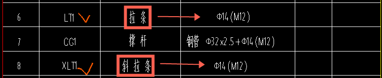 孔洞