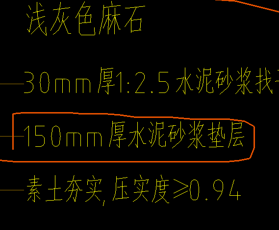水泥砂漿墊層