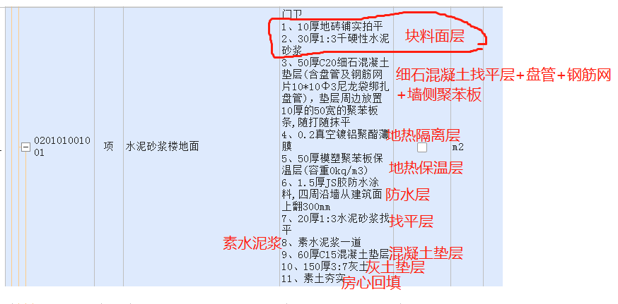 建筑行業(yè)快速問答平臺-答疑解惑