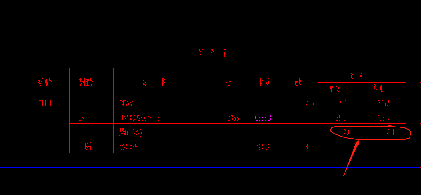 鋼結構