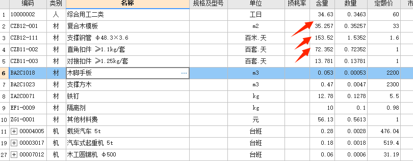 腳手架