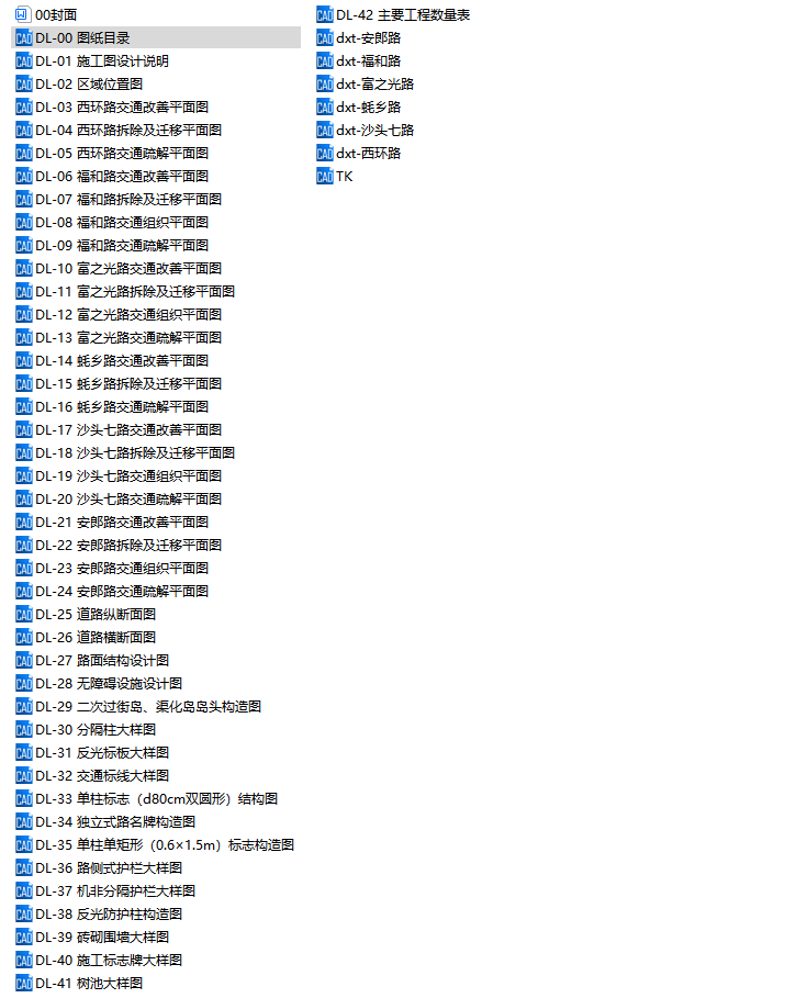 方圖