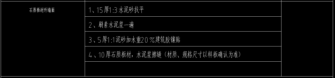 定額