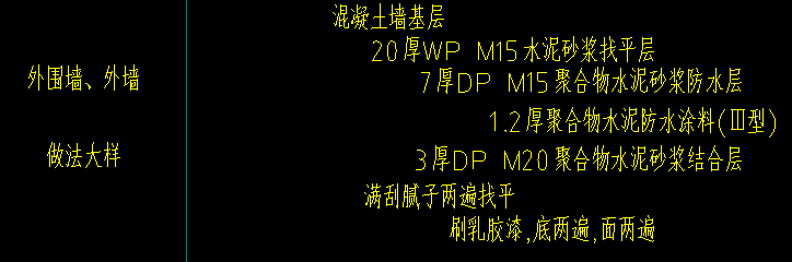 組價