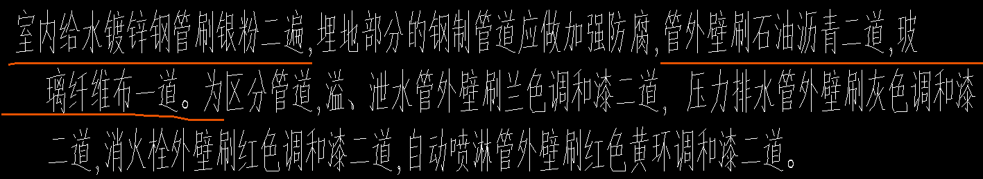 鍍鋅