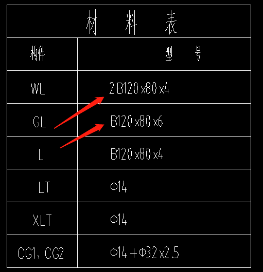 鋼結(jié)構(gòu)