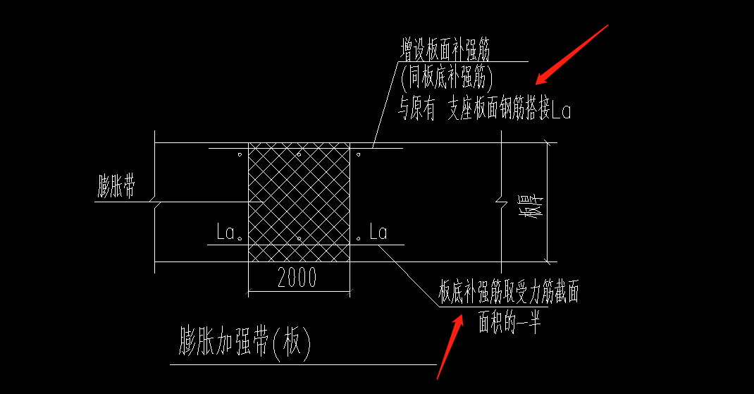 參數(shù)圖