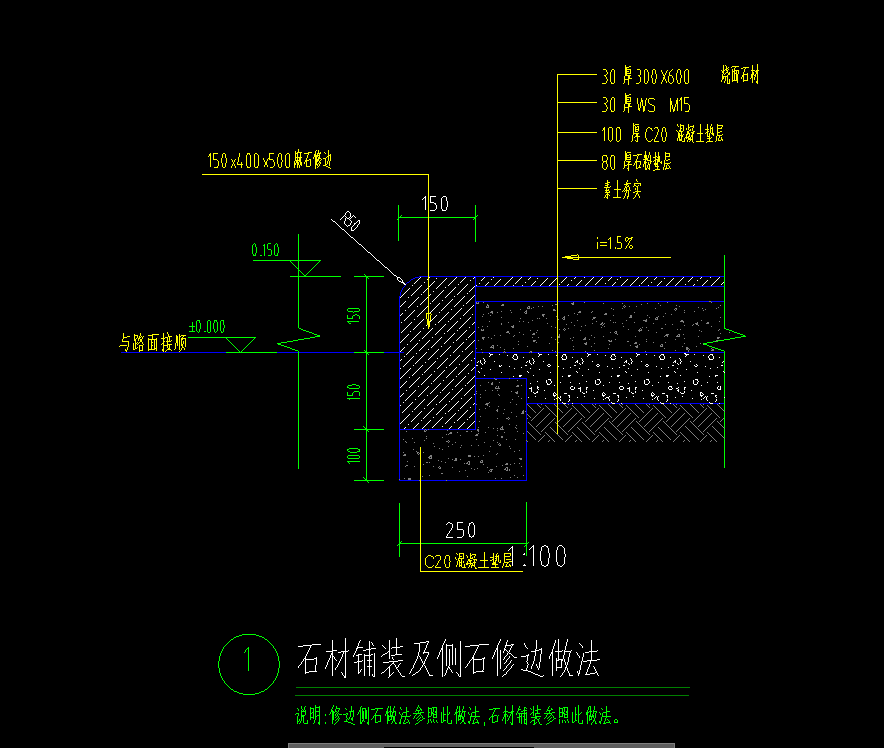 計算工程量