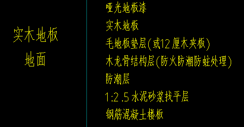 組價(jià)