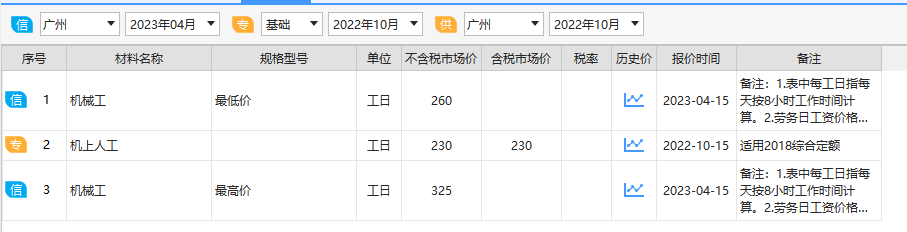 機(jī)上人工