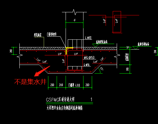 人防