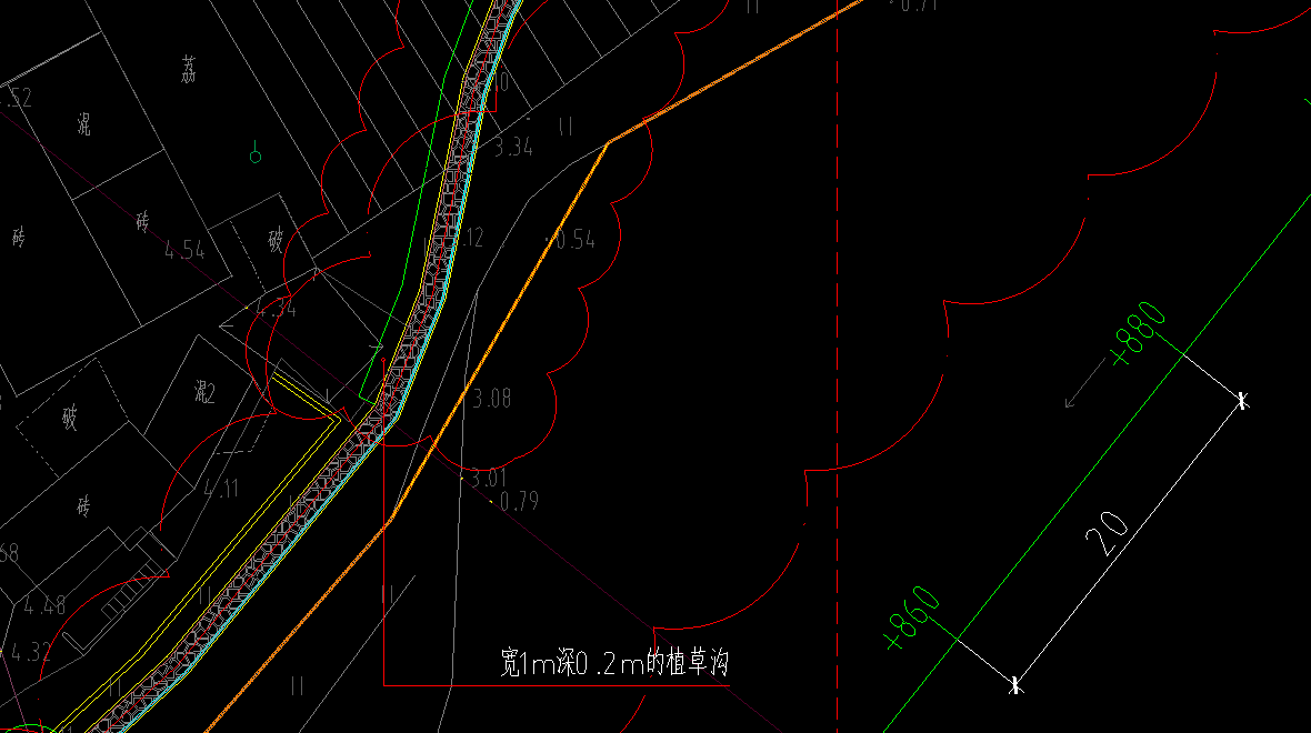 怎么套價