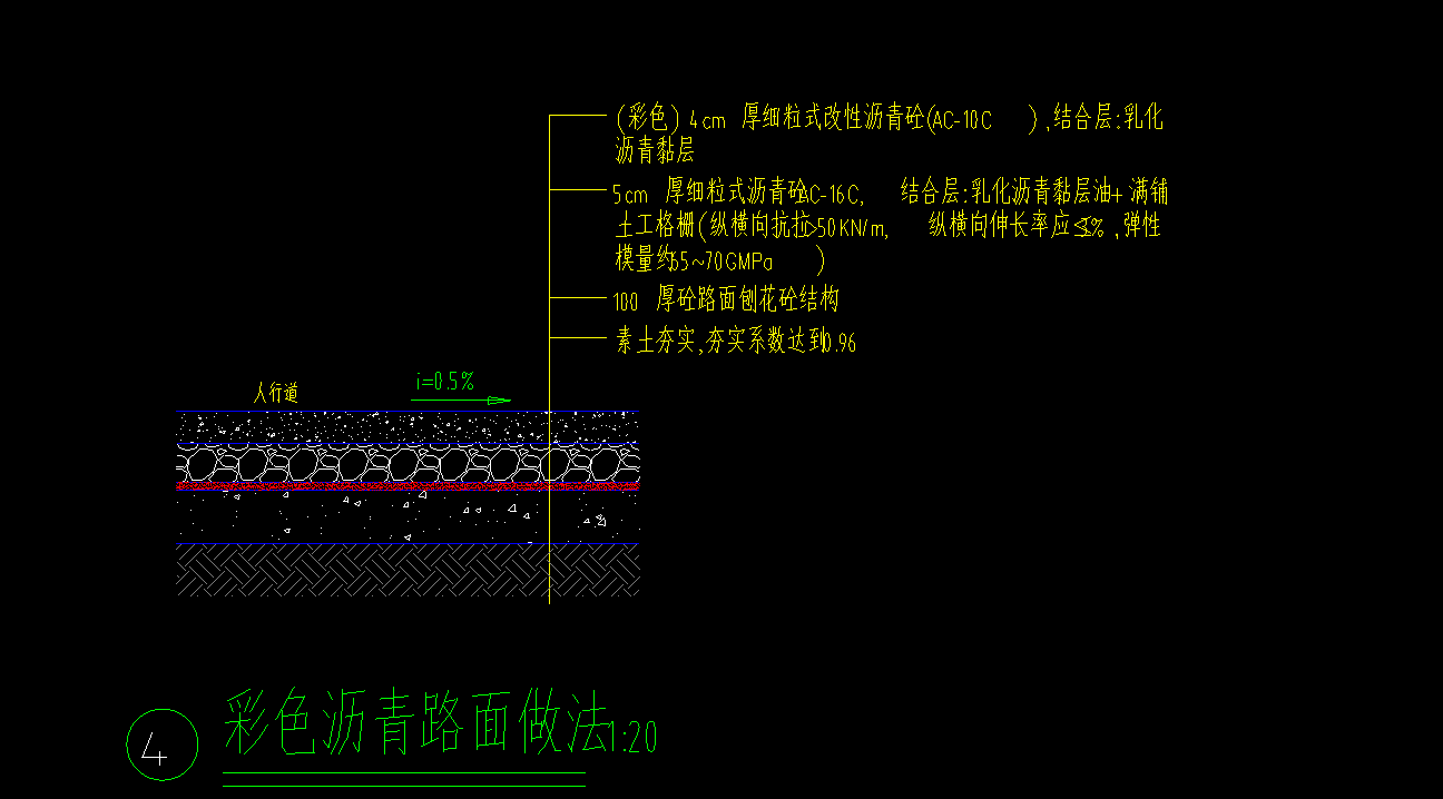 定額