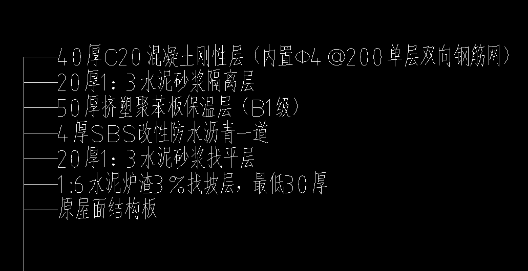 預拌砂漿