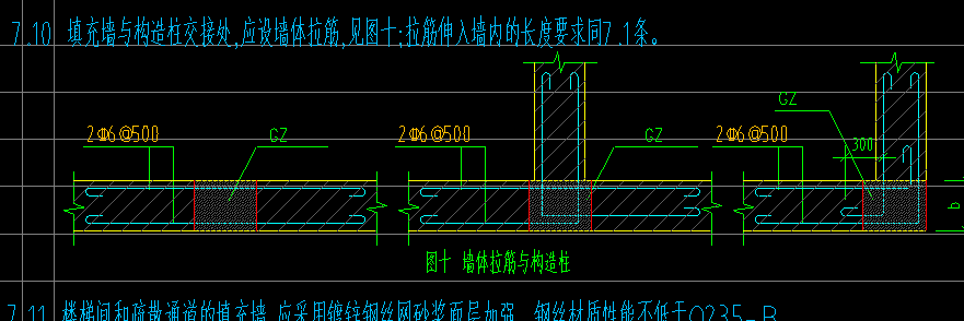 加筋