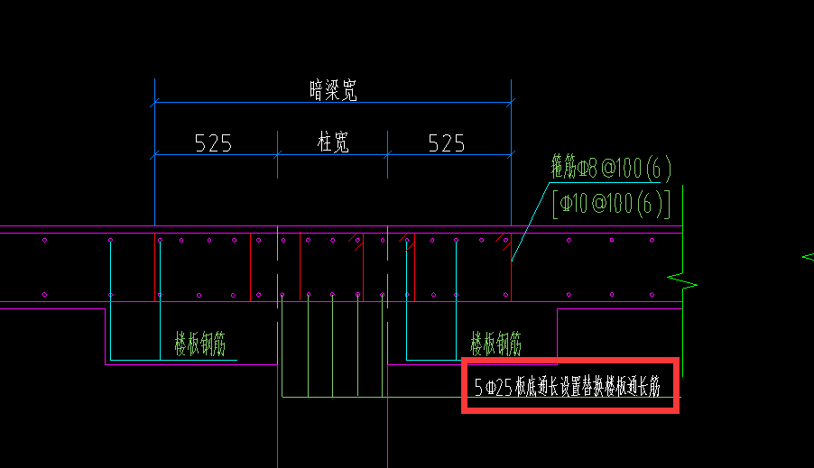 手算