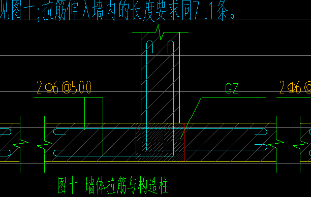 構(gòu)件
