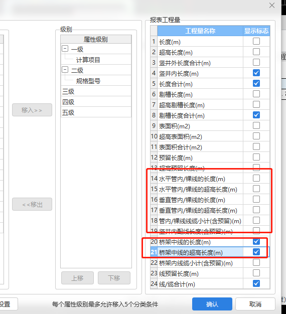 算量