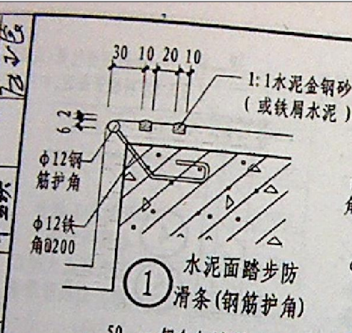 防滑條