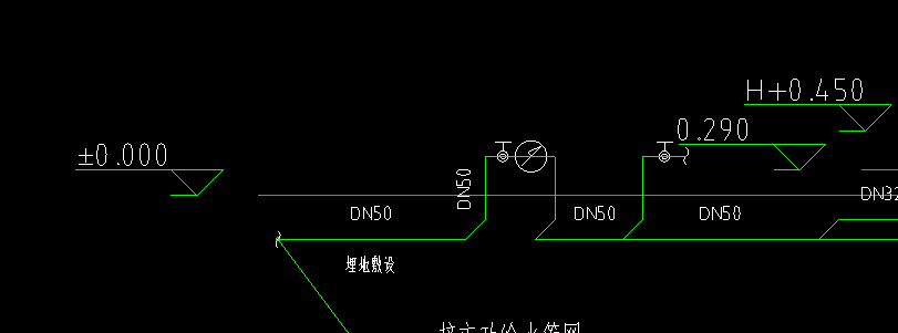 支管
