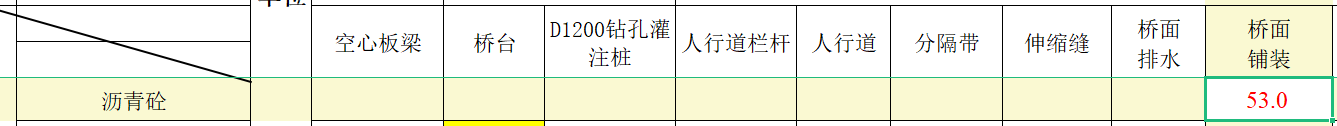 鋪裝