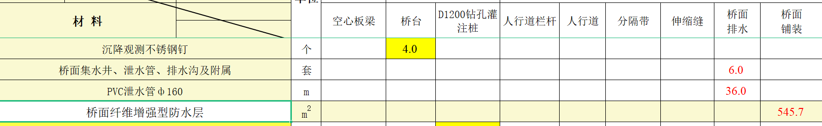鋪裝
