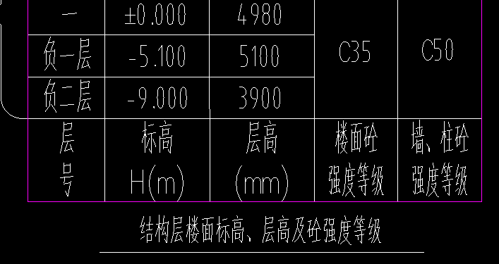 廣聯達服務新干線