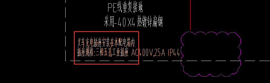 電線長度