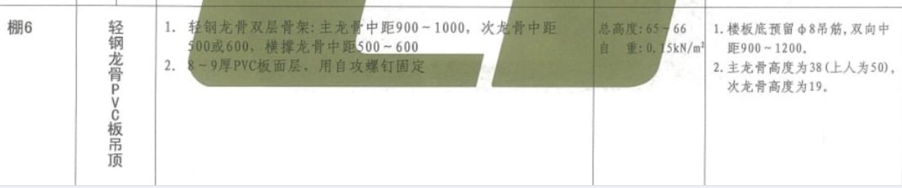 吊頂