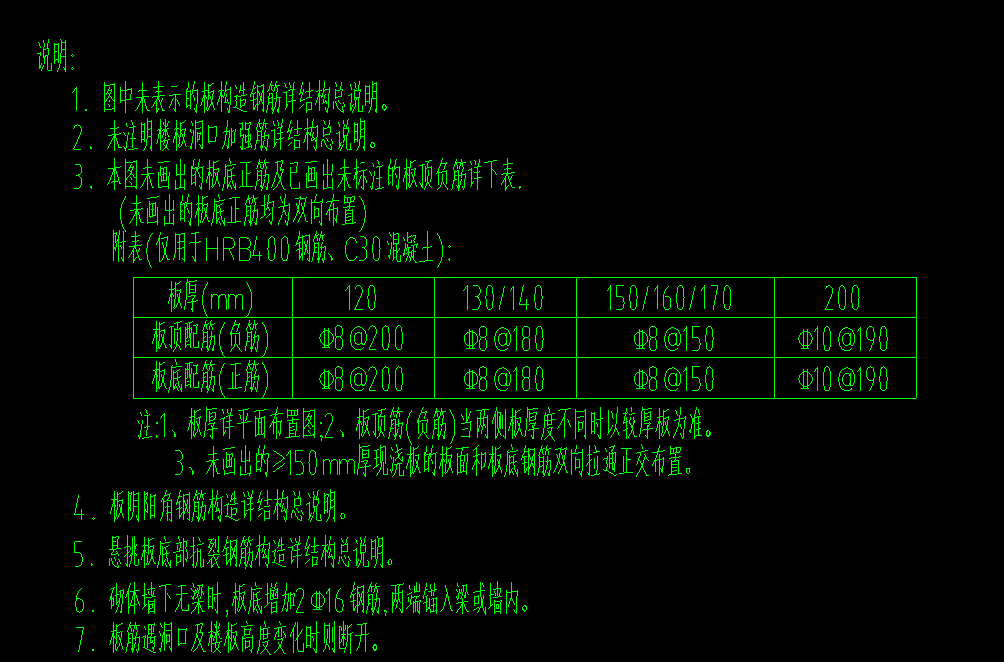 负筋是什么