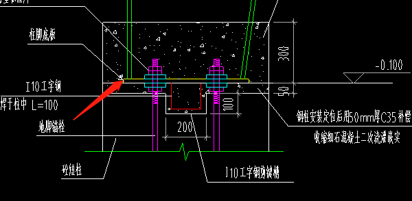 柱腳