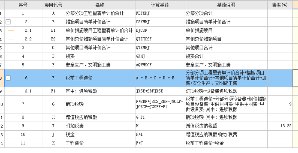 總價(jià)