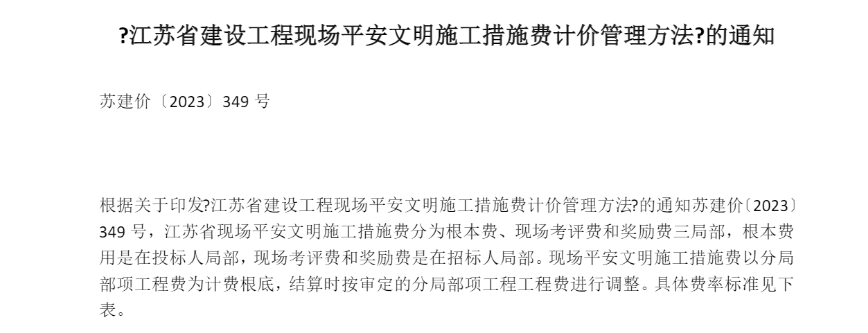 安全文明費(fèi)
