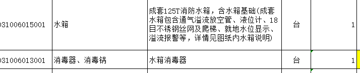 參考圖