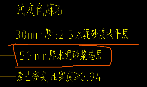 水泥砂漿墊層