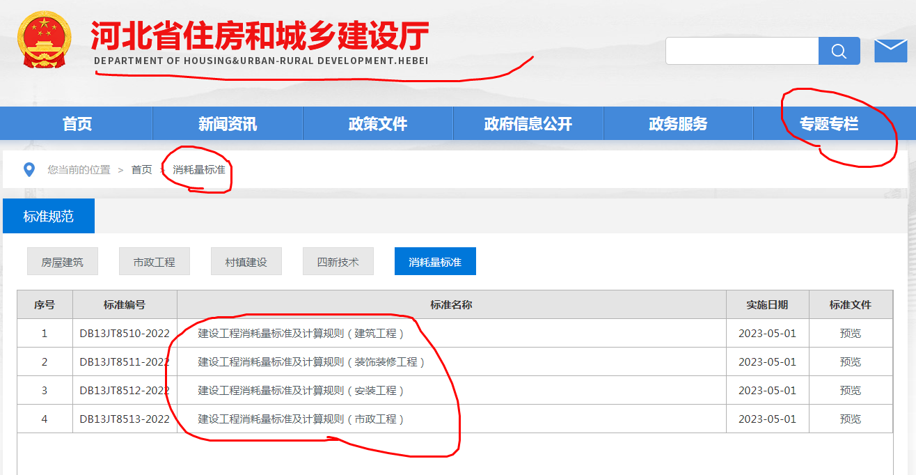 建設(shè)工程消耗量標準及計算規(guī)則